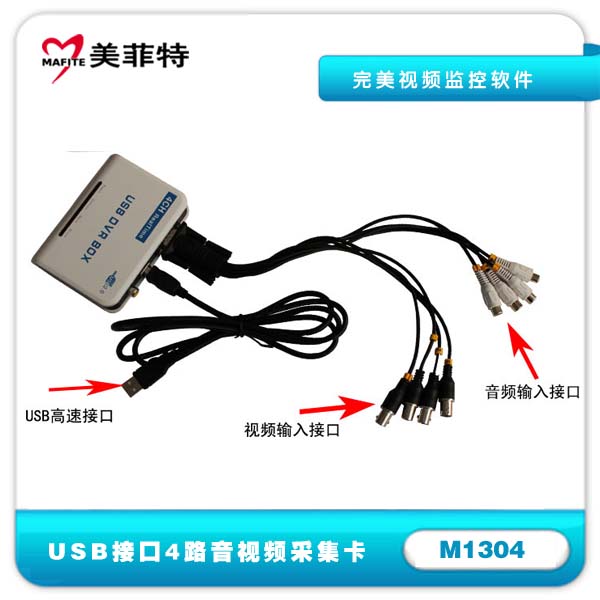 M1304|4路USB监控视频采集卡接口介绍