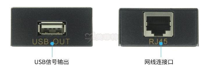 M3808-60|USB网线传输器60米接收端接口说明