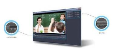 功能介绍只播放界面