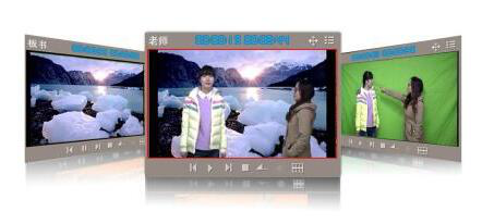 背景虚拟切换图示