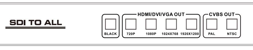 M2560前面板接口设计图纸
