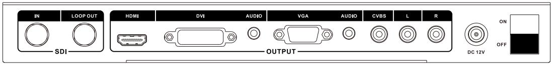 M2560后面板设计图片