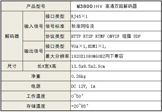 M3800JHV|VGA/HDMI解码器产品参数