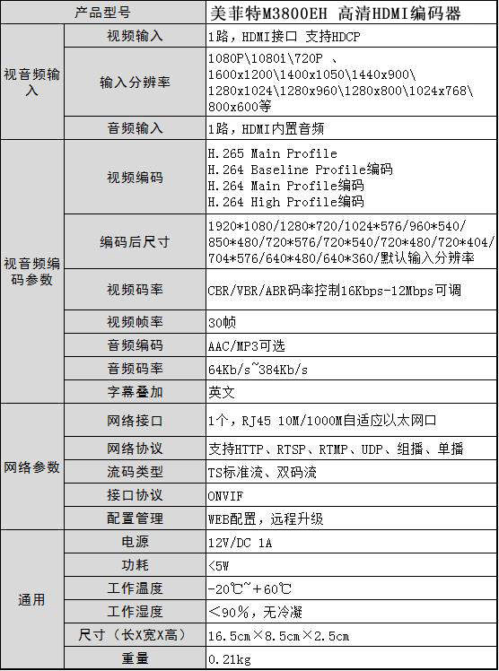 M3800EH|高清HDMI编码器参数