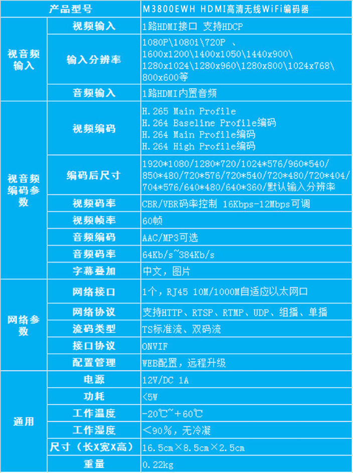 M3800EWH|高清无线HDMI编码器参数