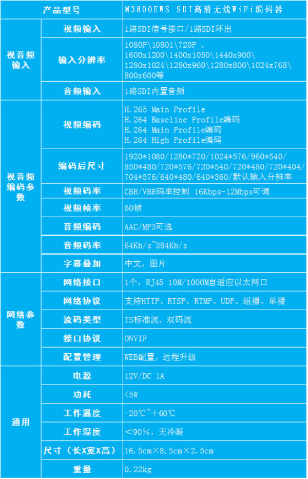 M3800EWS|高清无线SDI编码器参数