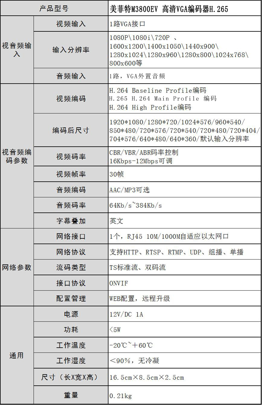 M3800EV|高清VGA编码器参数