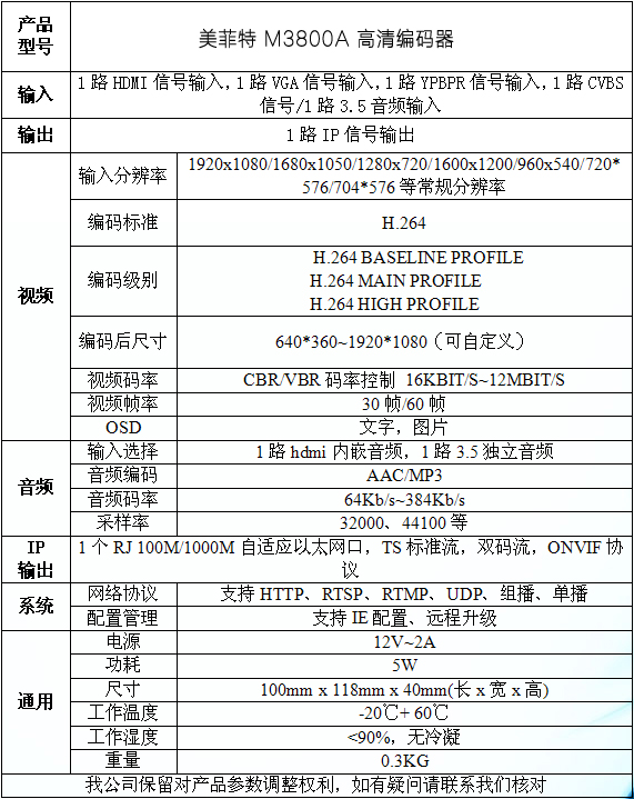 M3800A|HDMI/VGA/AV/YPBPR编码器参数