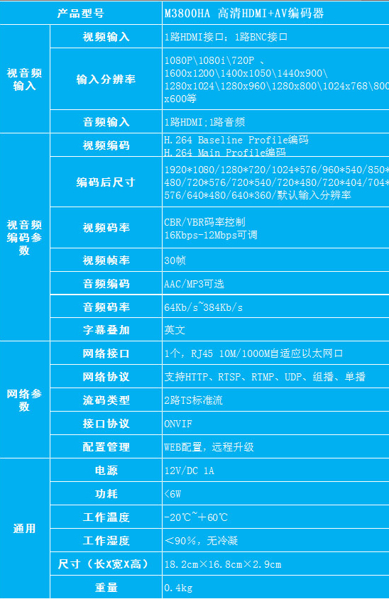 M3800HA|HDMI&AV编码器参数