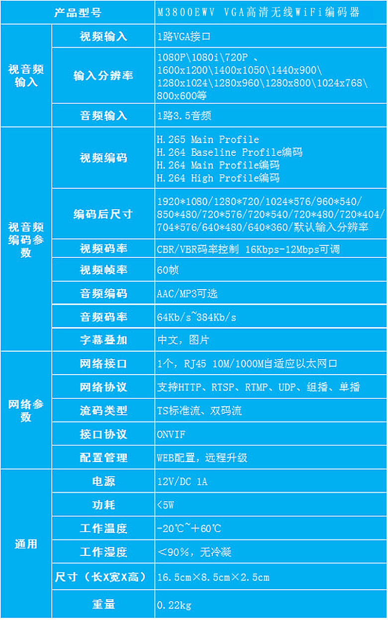 M3800EWV|高清无线VGA编码器参数