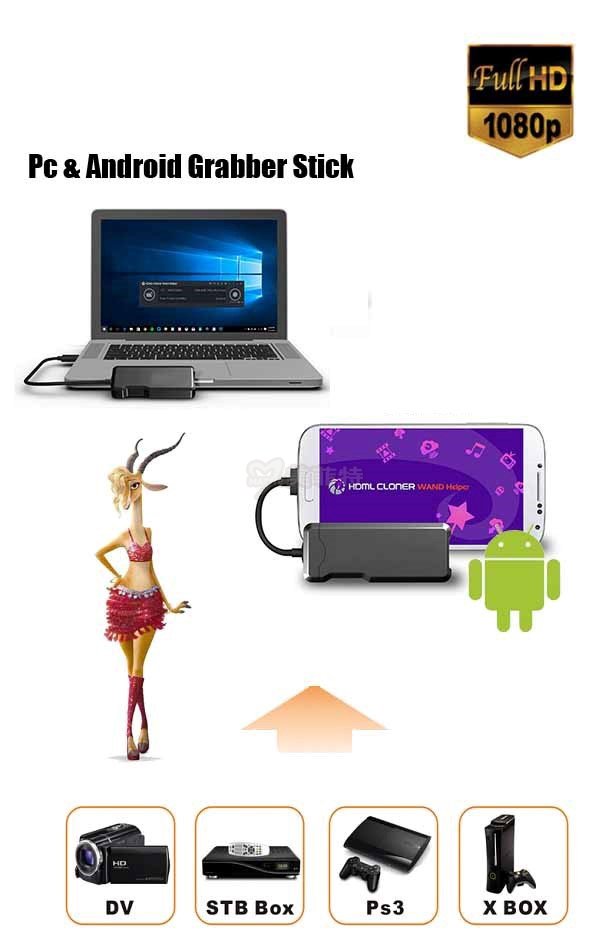 M1505高清HDMI硬压采集棒可连接使用设备