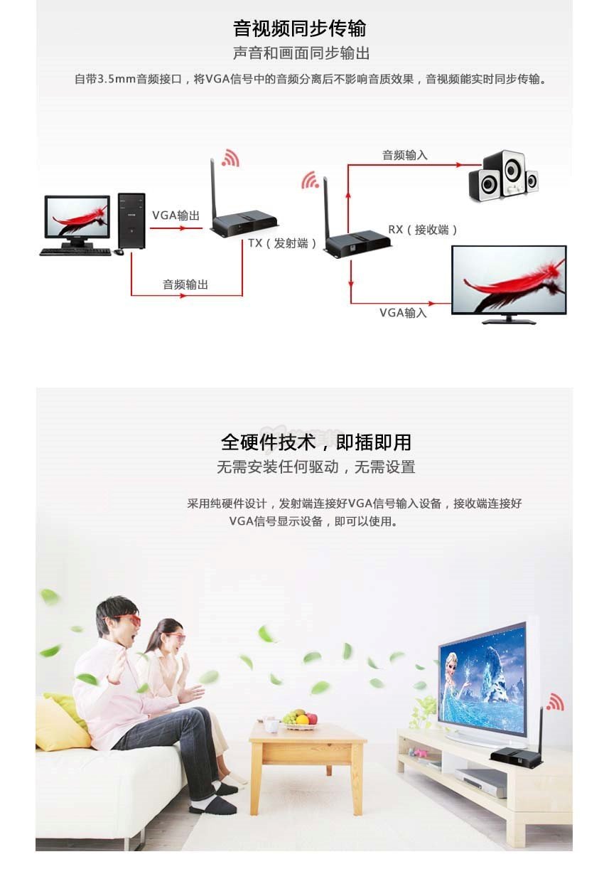 M3801W-200|HDbitT无线延长VGA传输器200米音频同步传输
