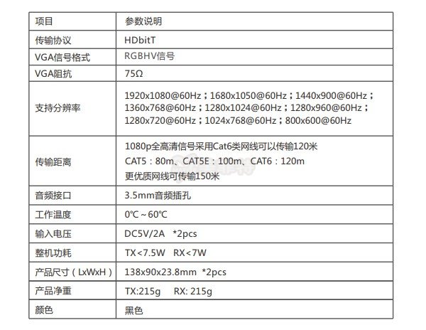 M3801-LAN|HDbitT技术VGA网线延长器规格参数
