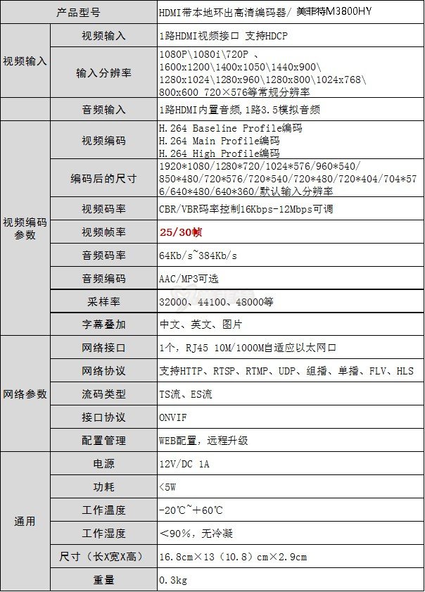 M3800HY 高清HDMI H.264编码器带环出和外置音频规格参数